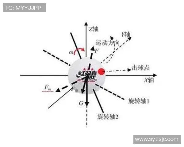 深圳乒乓球队的防反战术解析与深度剖析乒乓球竞技的魅力与技巧