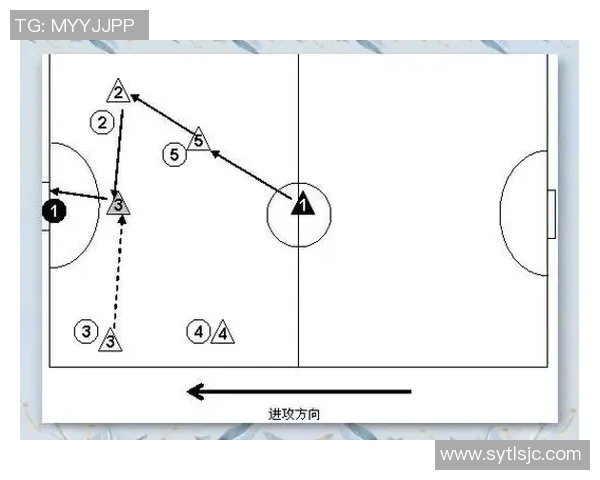 足球战术：武汉足球队的进攻体系